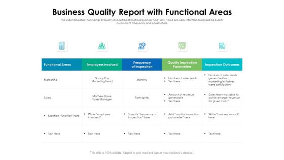 Business Quality Report With Functional Areas Ppt PowerPoint Presentation Icon Files PDF