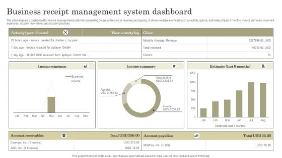 Business Receipt Management System Dashboard Portrait PDF