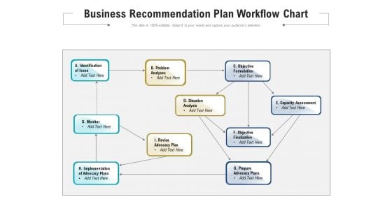 Business Recommendation Plan Workflow Chart Ppt PowerPoint Presentation Styles Smartart PDF