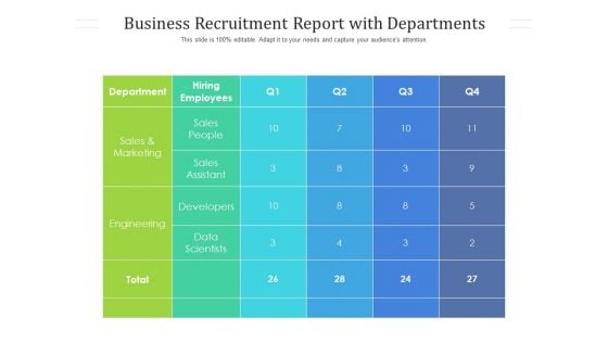 Business Recruitment Report With Departments Ppt PowerPoint Presentation File Graphics Download PDF