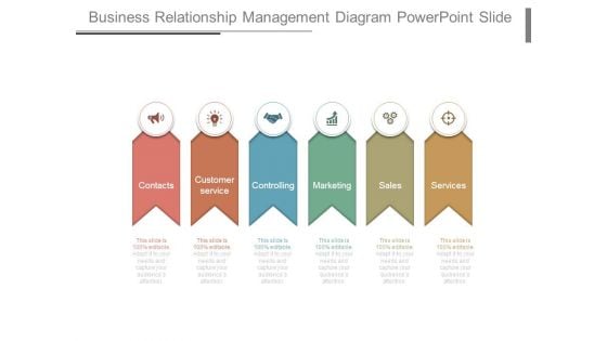 Business Relationship Management Diagram Powerpoint Slide