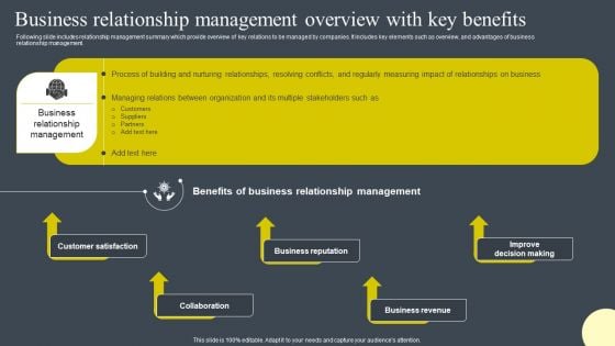 Business Relationship Management Overview With Key Benefits Microsoft PDF