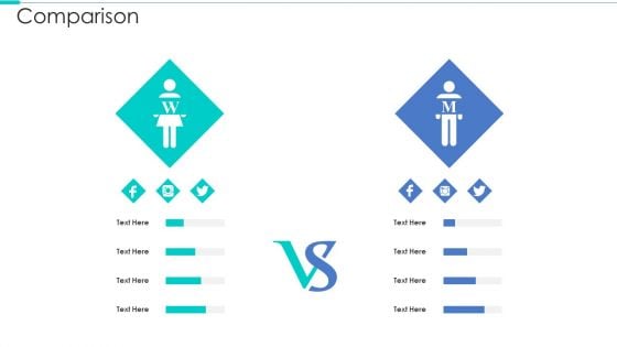 Business Relationship Management Tool Comparison Professional PDF