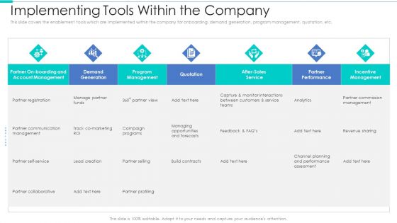 Business Relationship Management Tool Implementing Tools Within The Company Background PDF