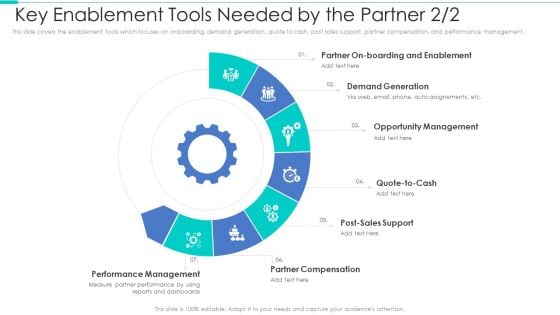 Business Relationship Management Tool Key Enablement Tools Needed By The Partner Clipart PDF