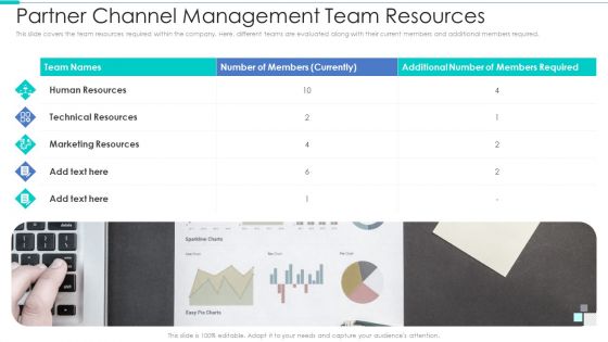 Business Relationship Management Tool Partner Channel Management Team Resources Clipart PDF Business Relationship Management Tool Partner Channel Management Team Resources Clipart PDF