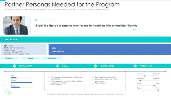 Business Relationship Management Tool Partner Personas Needed For The Program Elements PDF