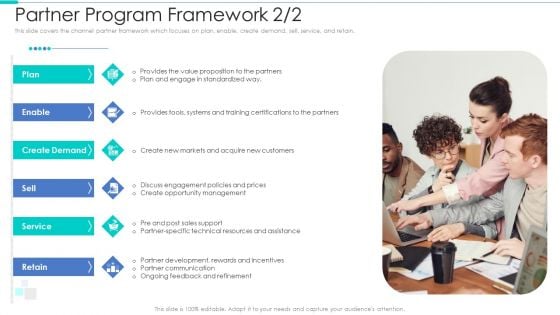 Business Relationship Management Tool Partner Program Framework Plan Template PDF