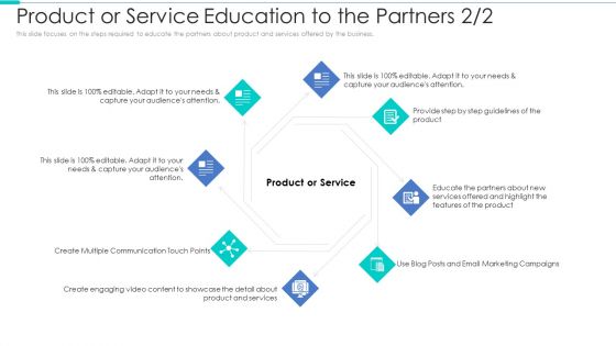 Business Relationship Management Tool Product Or Service Education To The Partners Product Elements PDF