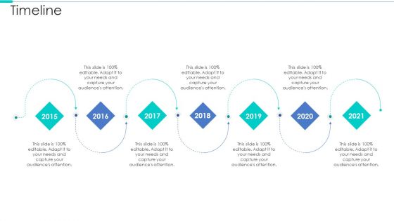 Business Relationship Management Tool Timeline Brochure PDF