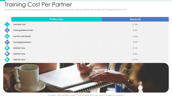 Business Relationship Management Tool Training Cost Per Partner Background PDF