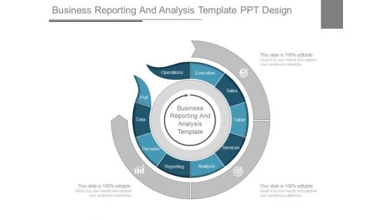 Business Reporting And Analysis Template Ppt Design