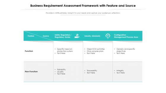 Business Requirement Assessment Framework With Feature And Source Ppt PowerPoint Presentation Infographic Template Show PDF