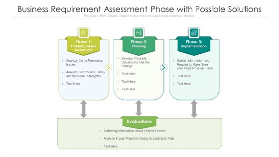 Business Requirement Assessment Phase With Possible Solutions Ppt PowerPoint Presentation File Styles PDF