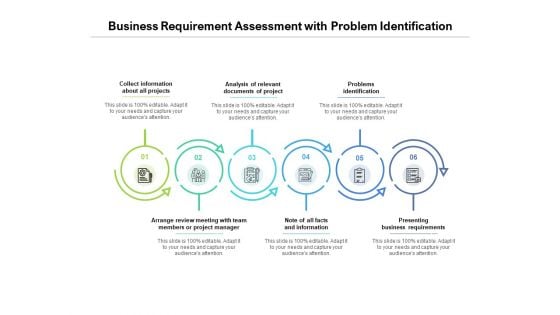 Business Requirement Assessment With Problem Identification Ppt PowerPoint Presentation Inspiration Demonstration