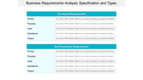 Business Requirements Analysis Specification And Types Ppt PowerPoint Presentation Outline Guide