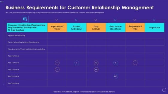 Business Requirements For Customer Relationship Management Ideas PDF