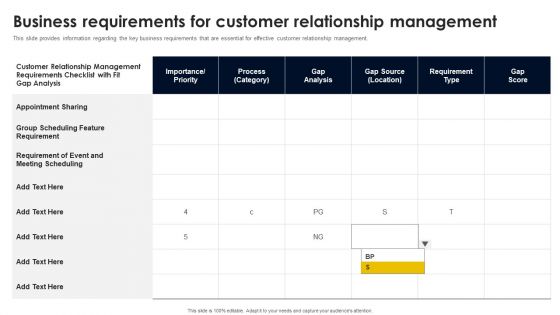 Business Requirements For Customer Relationship Management Information PDF