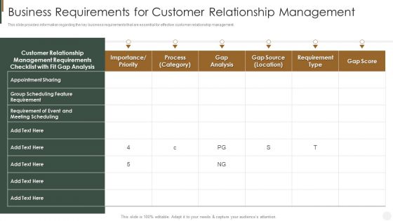 Business Requirements For Customer Relationship Management Strategies To Improve Customer Background PDF