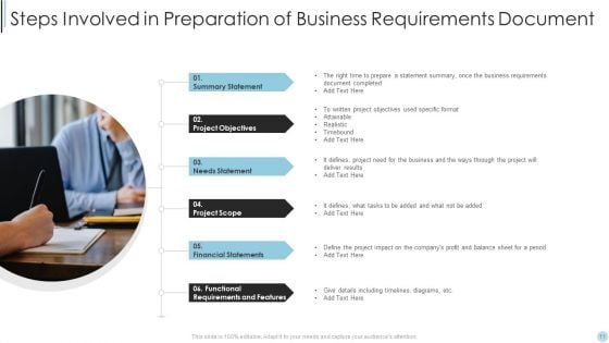 Business Requirements Ppt PowerPoint Presentation Complete Deck With Slides