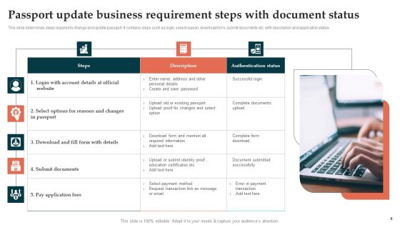 Business Requirements Status Ppt PowerPoint Presentation Complete Deck With Slides