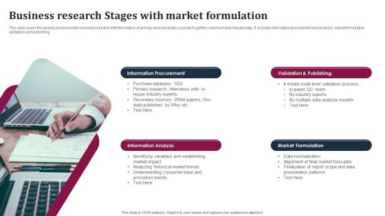 Business Research Stages With Market Formulation Elements PDF