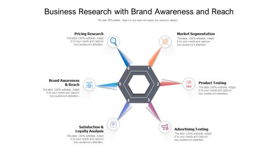 Business Research With Brand Awareness And Reach Ppt PowerPoint Presentation Summary Introduction PDF