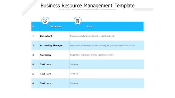 Business Resource Management Template Ppt PowerPoint Presentation Ideas Layout