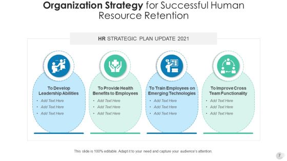 Business Resource Plan Training Development Ppt PowerPoint Presentation Complete Deck With Slides Slide07