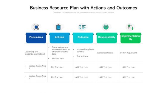 Business Resource Plan With Actions And Outcomes Ppt PowerPoint Presentation File Background PDF