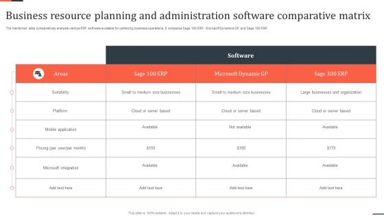 Business Resource Planning And Administration Software Comparative Matrix Sample PDF