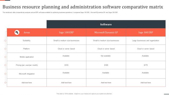 Business Resource Planning And Administration Software Comparative Matrix Sample PDF Business Resource Planning And Administration Software Comparative Matrix Sample PDF
