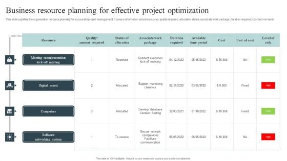 Business Resource Planning For Effective Project Optimization Brochure PDF