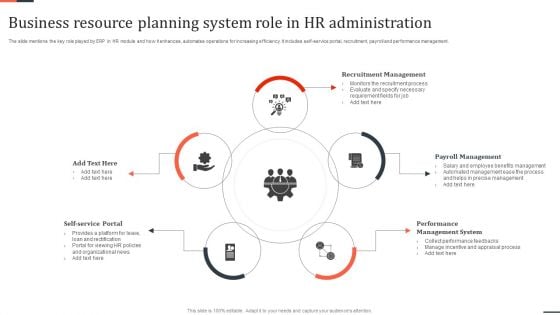 Business Resource Planning System Role In HR Administration Mockup PDF