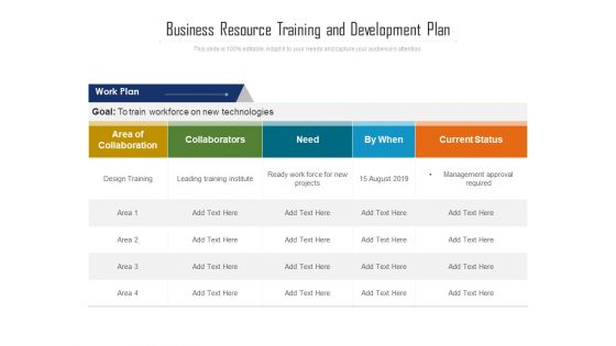 Business Resource Training And Development Plan Ppt PowerPoint Presentation Icon Outline PDF