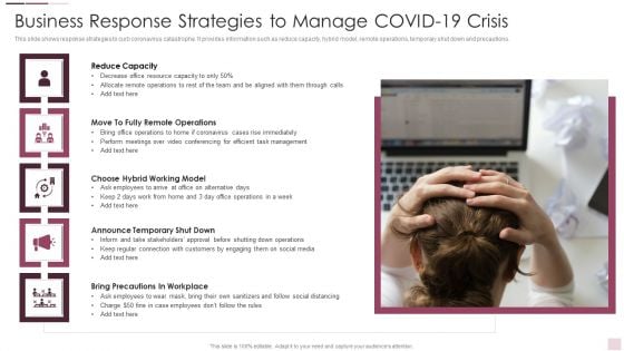 Business Response Strategies To Manage Covid 19 Crisis Summary PDF