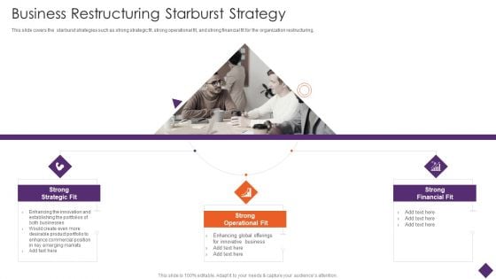 Business Restructuring Business Restructuring Starburst Strategy Ppt File Gridlines PDF