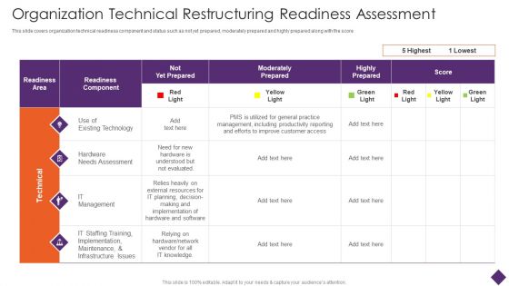 Business Restructuring Organization Technical Restructuring Readiness Assessment Mockup PDF Business Restructuring Organization Technical Restructuring Readiness Assessment Mockup PDF