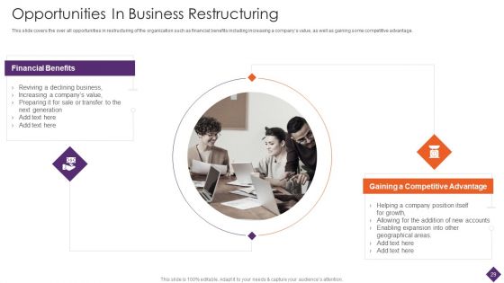 Business Restructuring Ppt PowerPoint Presentation Complete Deck With Slides