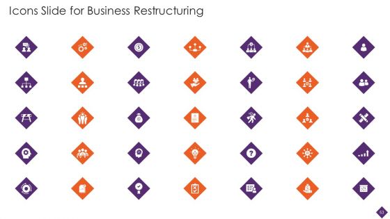 Business Restructuring Ppt PowerPoint Presentation Complete Deck With Slides