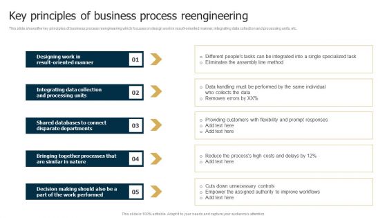 Business Restructuring Process Key Principles Of Business Process Reengineering Diagrams PDF