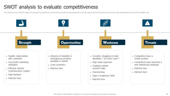 Business Restructuring Process Ppt PowerPoint Presentation Complete Deck With Slides Slide19
