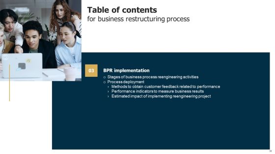 Business Restructuring Process Ppt PowerPoint Presentation Complete Deck With Slides Slide30