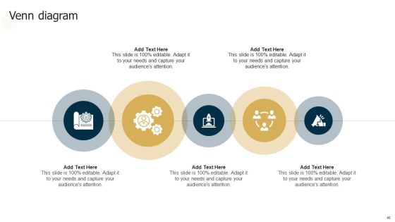 Business Restructuring Process Ppt PowerPoint Presentation Complete Deck With Slides Slide46