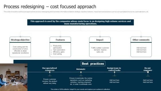 Business Restructuring Process Process Redesigning Cost Focused Approach Designs PDF