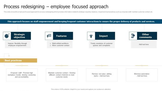 Business Restructuring Process Process Redesigning Employee Focused Approach Template PDF