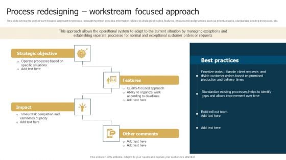 Business Restructuring Process Process Redesigning Workstream Focused Approach Portrait PDF Business Restructuring Process Process Redesigning Workstream Focused Approach Portrait PDF