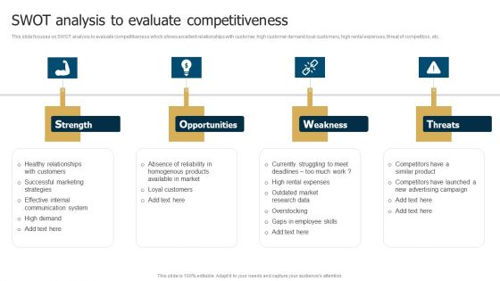 Business Restructuring Process Swot Analysis To Evaluate Competitiveness Mockup PDF