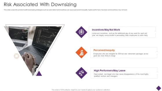 Business Restructuring Risk Associated With Downsizing Ppt Slides Show PDF