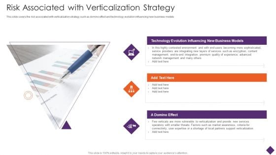 Business Restructuring Risk Associated With Verticalization Strategy Ppt File Graphics Example PDF